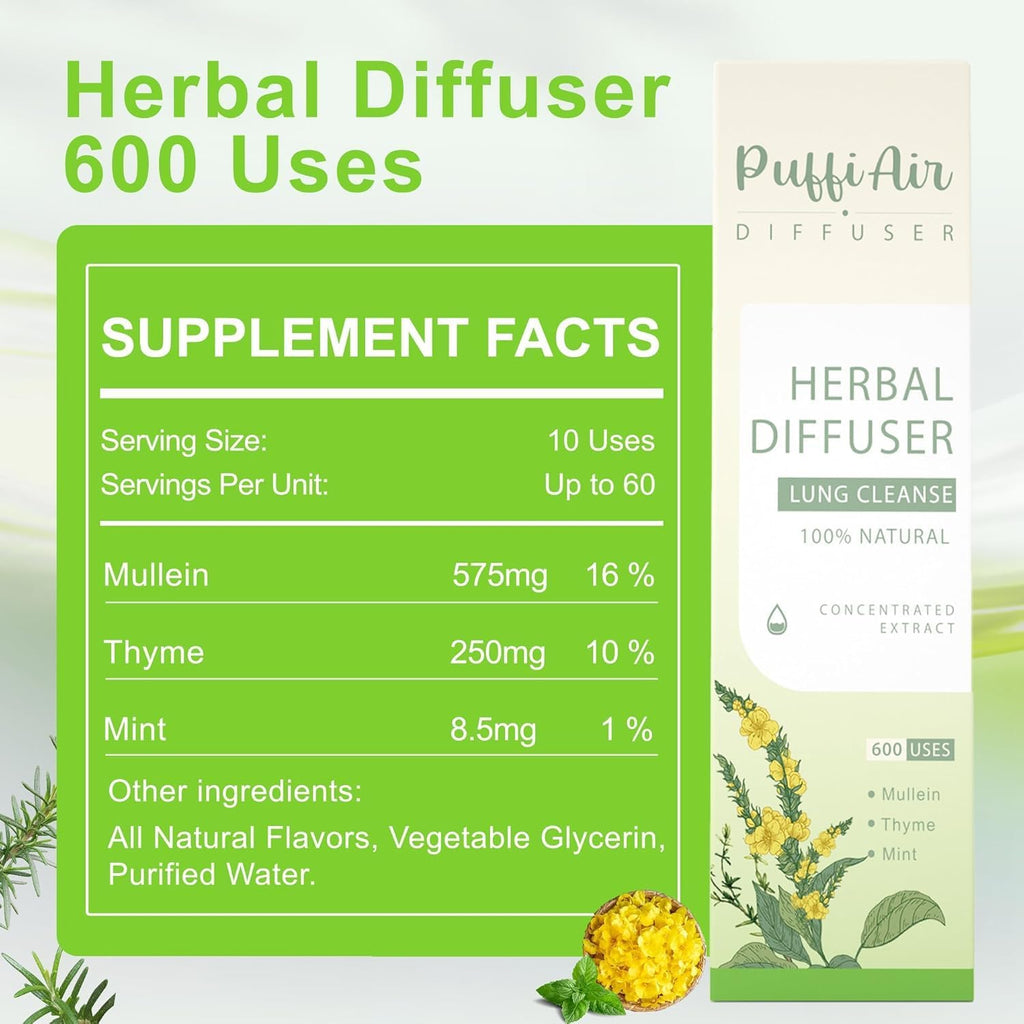 PUFFIAIR Herbal Diffuser Duo with Mullein, Milk Thistle & More丨Inner Balance Duo for Fresh Breath & Liver Detox Support - 600 Uses Per Stick