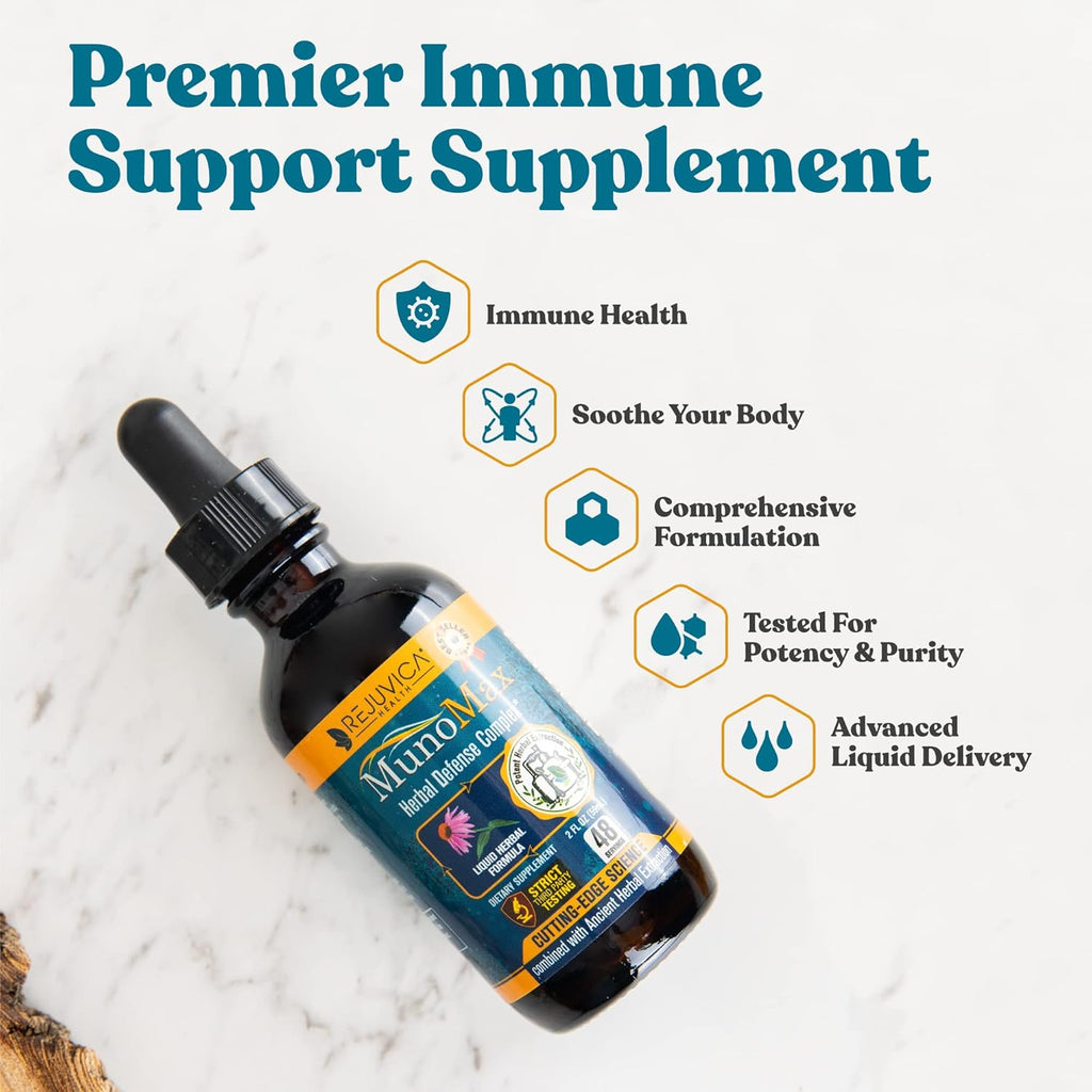 Rejuvica Health MunoMax - Advanced Immune Support Supplement - Liquid Delivery for Better Absorption - Echinacea, Astragalus, Reishi, Goldenseal, Elderberry & More!