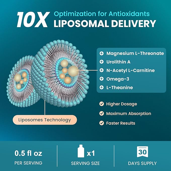 Magnesium L-Threonate Liquid, 2000mg Magnesium L-Threonate, Liposomal for High Absorption, with Urolithin A, N-Acetyl L-Carnitine & Omega-3, Brain, Memory, Focus & Sleep Support, 30 Pouches
