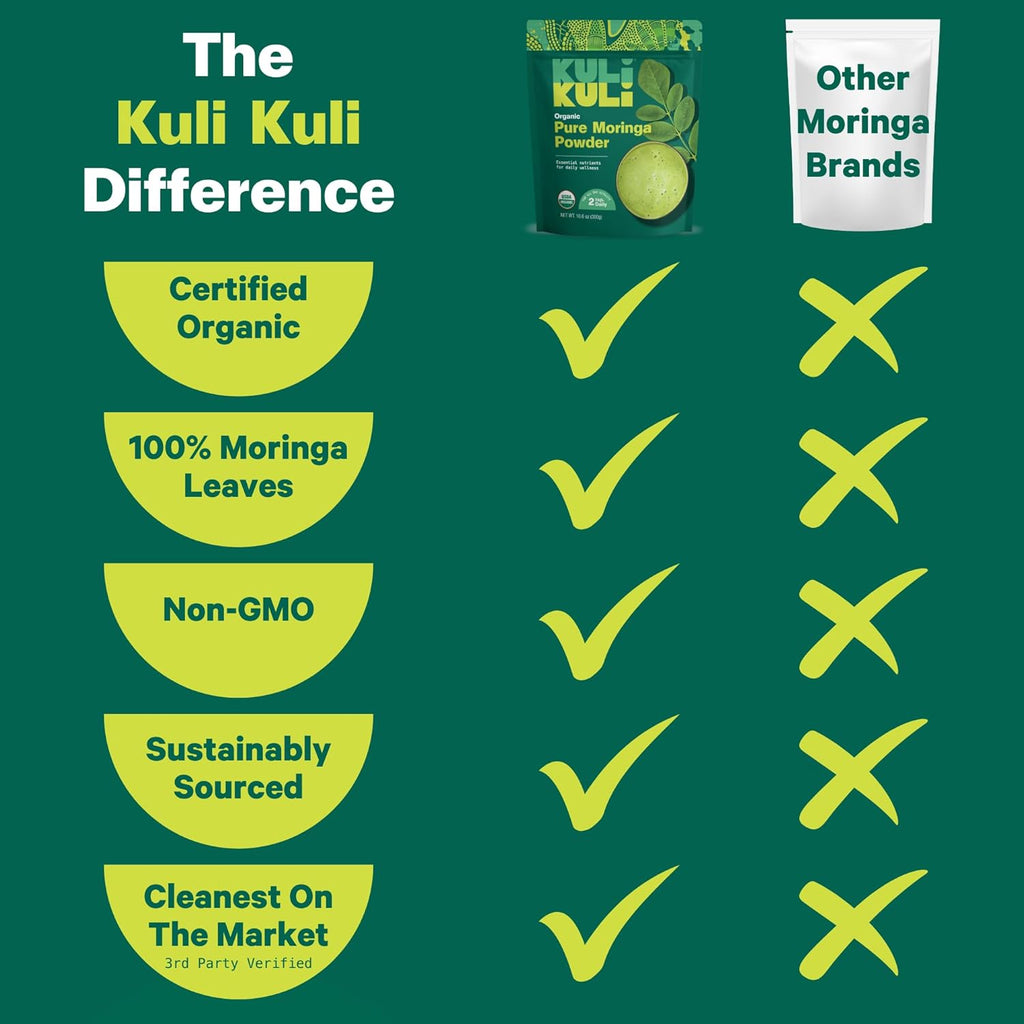 Kuli Kuli Moringa Oleifera Organic Leaf Powder & Green Smoothie, 100% Pure USDA Certified & Non-GMO Moringa Powder, Great with Smoothies, Tea, and Food - Single Pack, 10.6 oz