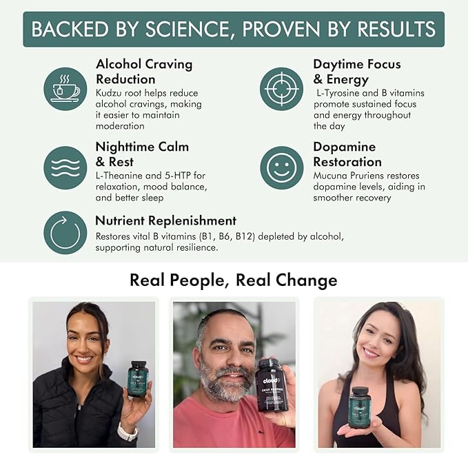 Cloud9 Rise & Unwind AM – Morning Wellness Supplement for Energy, Focus & Vitality Support – Daily Balance with Adaptogens, Brain Health Support & Hydration – Made in USA – 60 Capsules