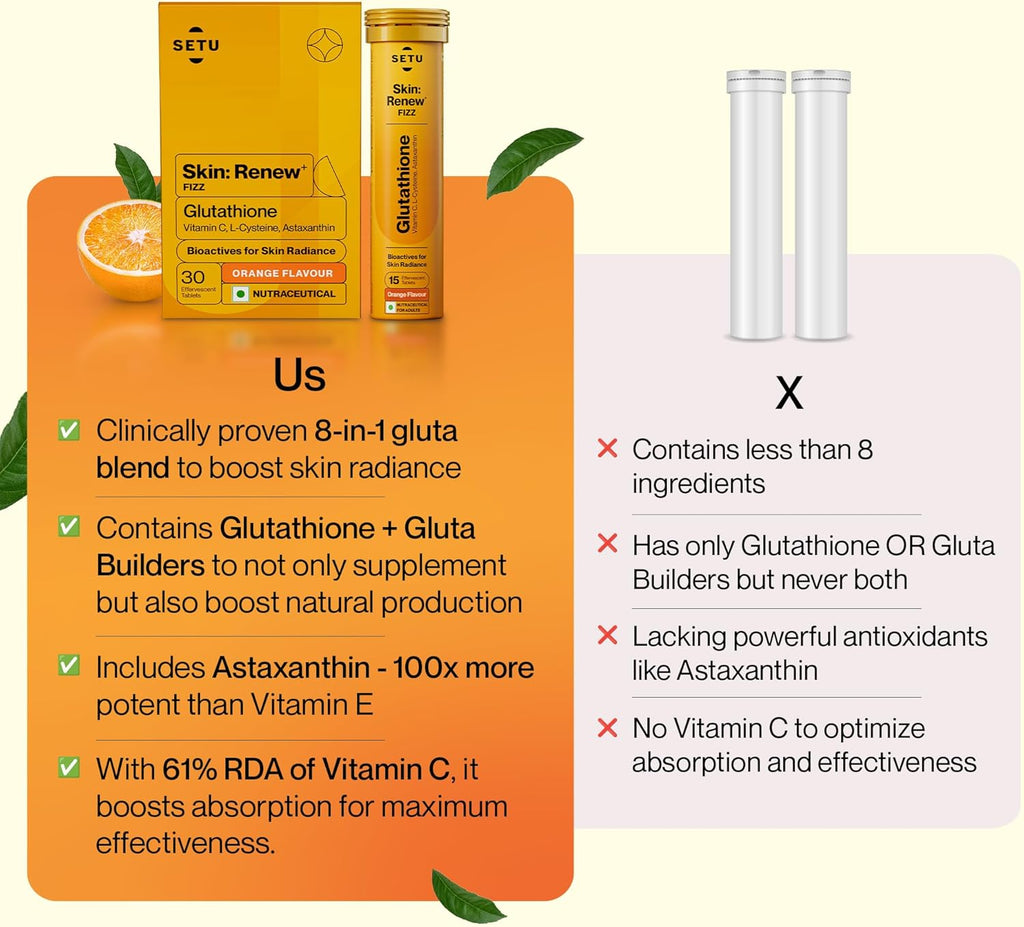 SETU Glutathione Effervescent Tablets with 500mg L-Glutathione & Vitamin C | Sugar-Free Antioxidant Supplement | Mixed Berry & Orange (Pack of 6) | 90 Tablets