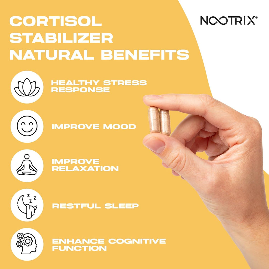 Cortisol Manager & Stabilizer Supplement | Supports Deep Sleep, Relaxation, Adrenal Health & Stress | 300mg Ashwagandha | L-Theanine, Rhodiola Rosea Extract & Apigenin | 90 Capsules