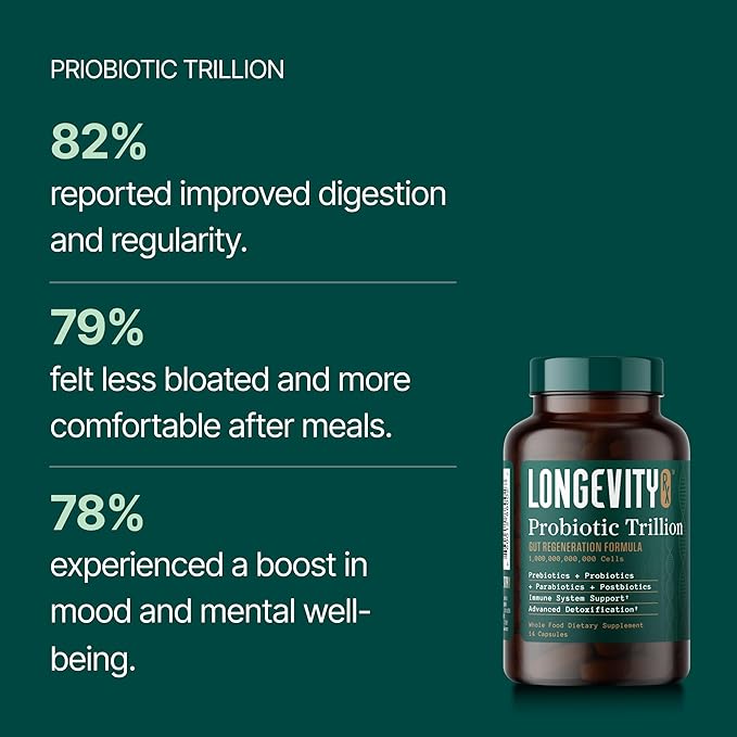 Probiotic Trillion – 1 Trillion CFU with Prebiotics, Probiotics, Parabiotics & Postbiotics – Bacillus Subtilis AB-22 – Gut Health, Immune Support, Glyphosate Detox – 30 Day Supply