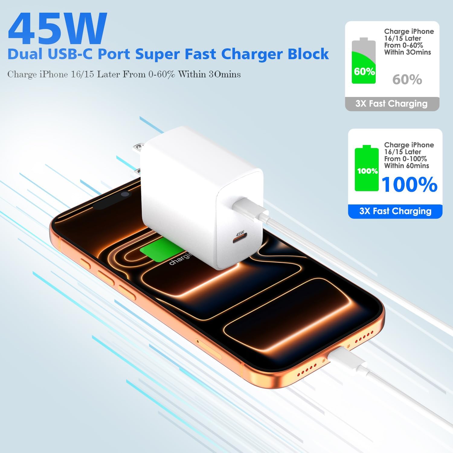 Fast Charger iPhone 17/16/15,45W Dual USB C Wall Charger 2 Pack 6FT Type C-C Fast Charging Cable Cord 45W Plug Quick Apple Chargers for iPhone 17 Pro Max/17 Air/16 Pro/15/15 Pro/Plus,iPad Pro/Air/Mini
