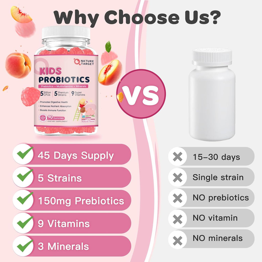 Probiotics for Kids, Kids Probiotic-Multivitamin Gummies with 5 Billion CFUs for Digestive Health & Immune Support, with Vitamins, Prebiotics, Minerals for Children, Natural Peach Flavor, 45 Servings