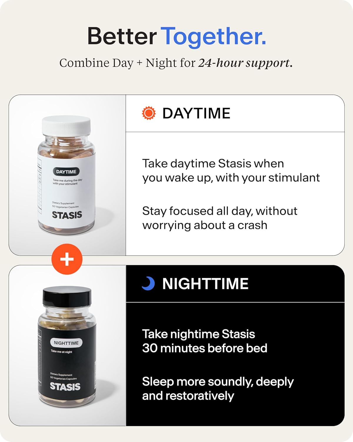 Stasis Daytime Energy and Focus Supplement to Pair with Stimulant - New and Improved Formula with CoQ10 and Rhodiola Rosea - All-Day Energy, Mood, and Brain Support - 25 Servings
