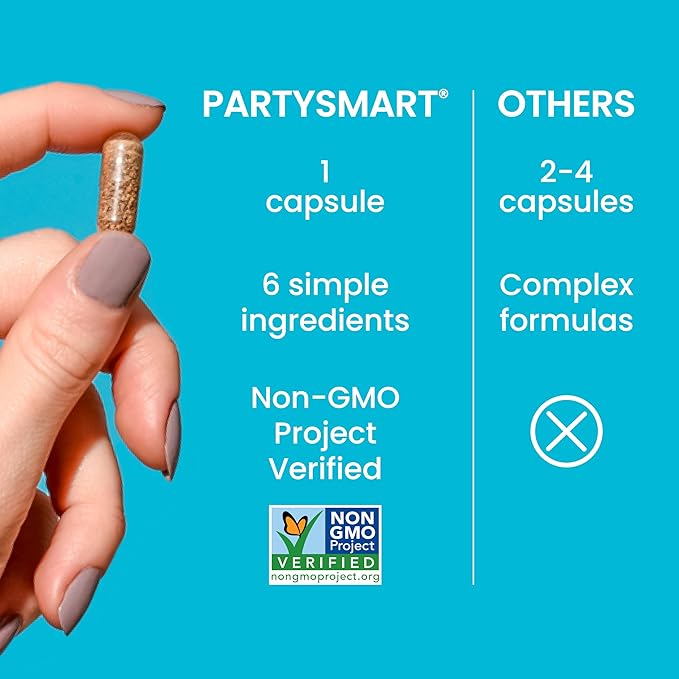 Himalaya PartySmart, 12 Capsule Tube - Alcohol Breakdown Liver Support for a Better Morning After Drinking - Plant Based, Vegan, Non-GMO, Gluten Free, Clinically Studied