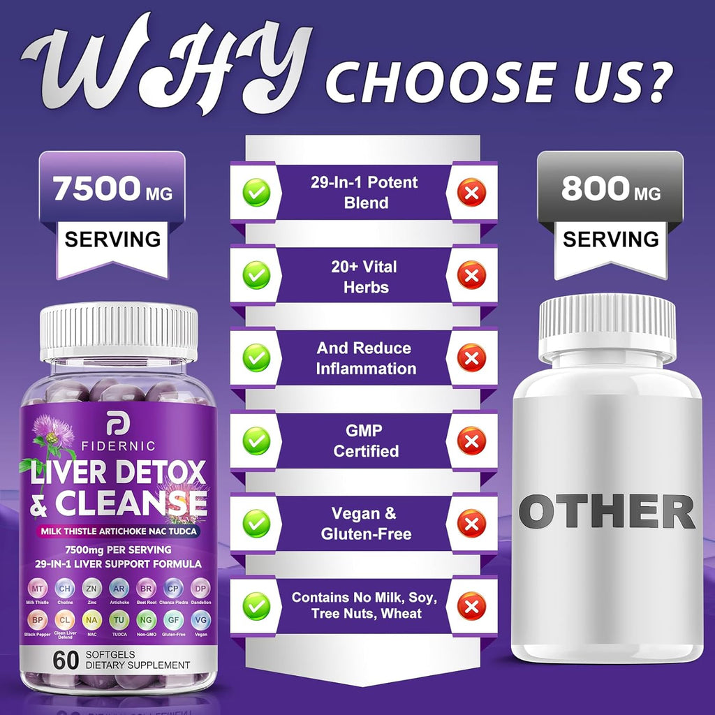 Liver Cleanse Detox & Repair - Herbal Liver Support Milk Thistle Supplement, 7500mg Strength Liver Health Support with Silymarin Artichoke Extract Dandelion Beet TUDCA Choline NAC, 60 Vegan Softgels