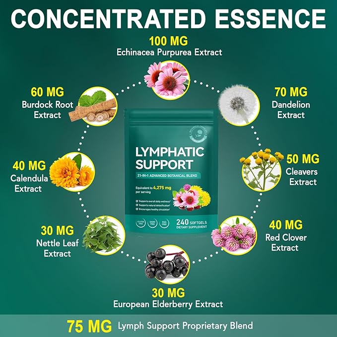 Lymphatic Drainage Supplements-4275mg Echinacea, Dandelion, Burdock Root|21-In-1 Botanical Complex for Lymph System, Balance, Cleanse, Overall Vitality, Less Bloating|Safe & Clean Formula|240 Softgels