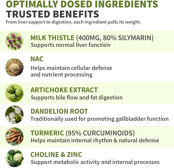 Milk Thistle Supplement w/ NAC, Artichoke & Dandelion – Liver Support Supplement & Gallbladder Supplements in One – Liver Detox – Milk Thistle & Liver Care Supplements – 90 Vegan Capsules, (Pack of 4)