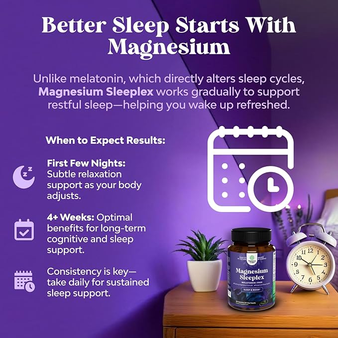 High Absorption Magnesium Sleep Supplement - Rest Support Magtein Magnesium L-Threonate and Apigenin Theanine for Sleep and Rest for Women & Men - Mg L-Threonate Melatonin Free Sleeping Aid - 180 Ct