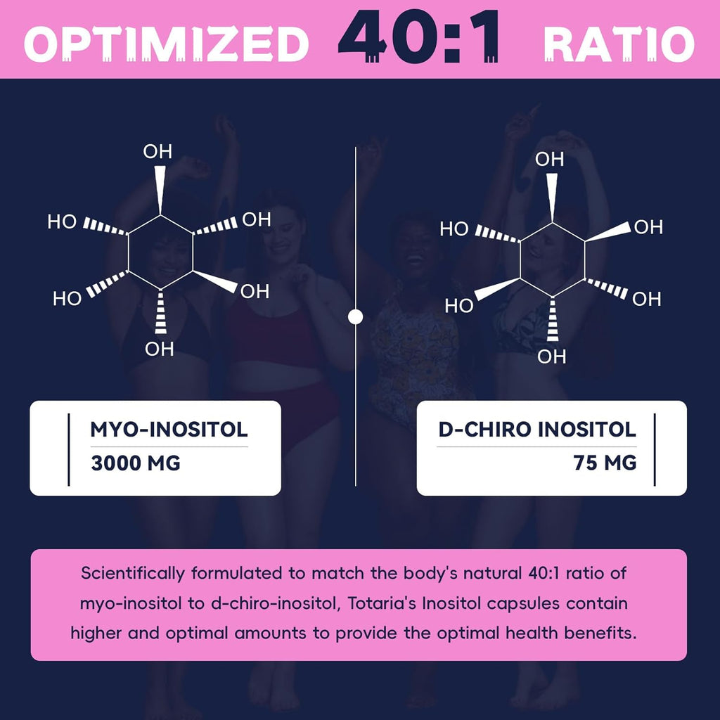 Myo-Inositol & D-Chiro Inositol Supplement Capules 3075mg, Plus Multivitamin Vitamin D3, Folate, Ideal 40:1 Ratio - Hormonal Balance for Women & Ovarian* Support | Vegan, Non GMO - 120 Caps