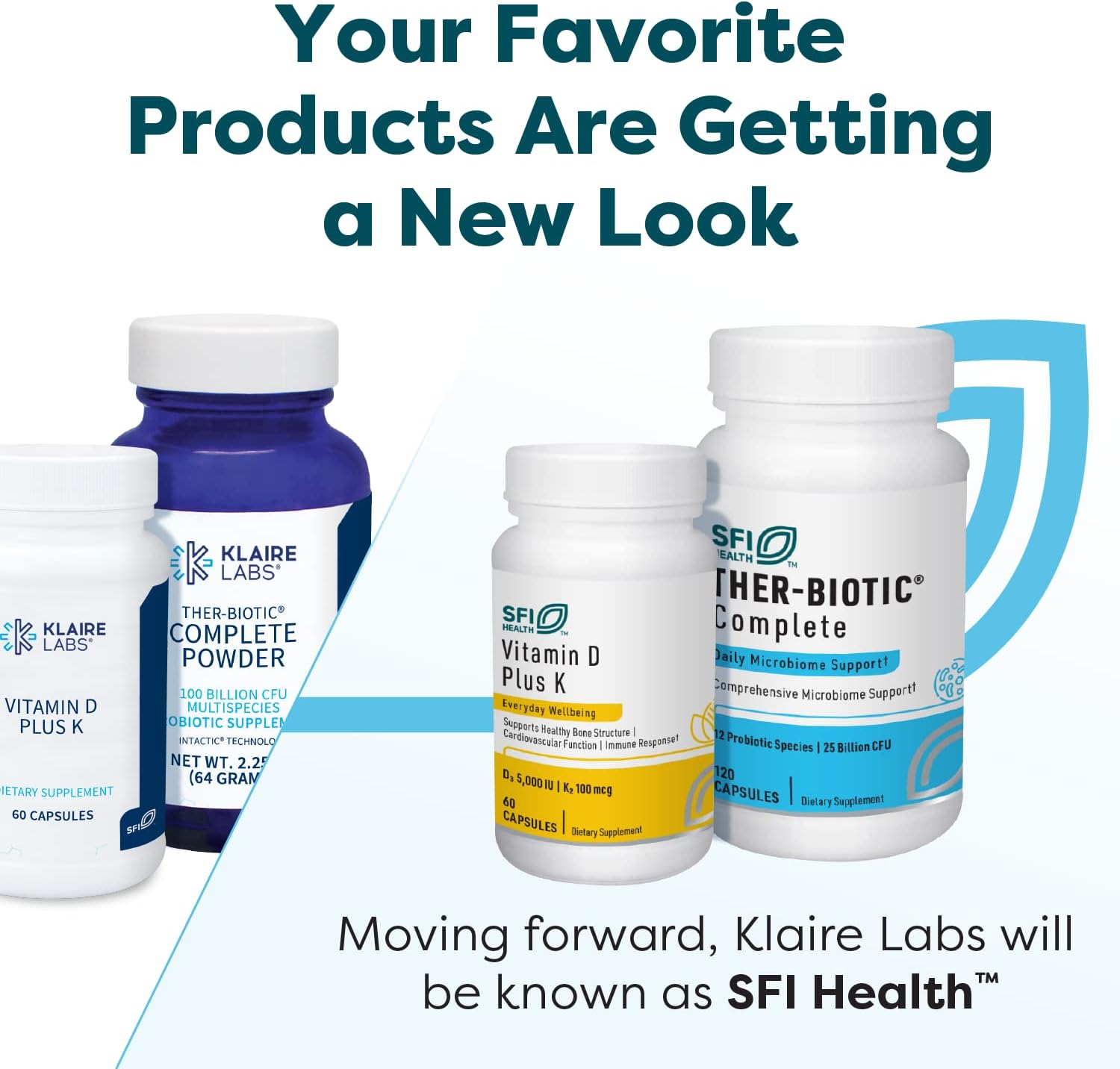 Klaire Labs SFI Health Ther-Biotic Synbiotic Prebiotics & Probiotics for Women & Men - Daily Probiotic with Low FODMAP Prebiotic - Gut, Immune, Respiratory & Digestive Health Support (30 Capsules)