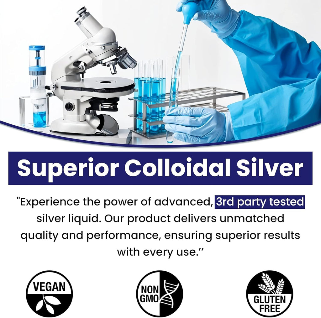 Optivida Health Nano Colloidal Silver Liquid (1 Pack) – Immune Support Supplements with Silver Hydrosol, Liquid for Immune Support, Colloidal Silver for Immune System, Silver Colloidal Liquid (16 oz)