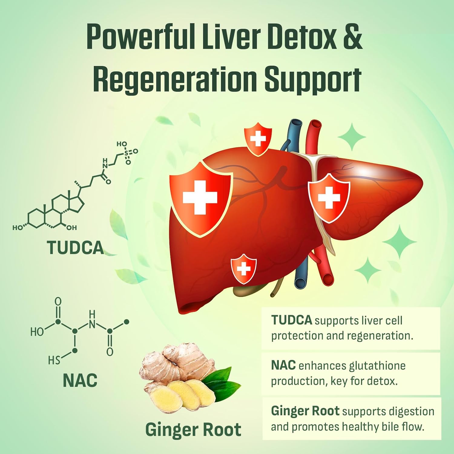 Liver Cleanse Detox & Repair – 25-in-1 Herbal Liver Support Milk Thistle Supplement - TUDCA, NAC, Chanca Piedra, Artichoke, Beet Root – Supports Liver Cleanse & Gut Health – 60 Vegan Capsules