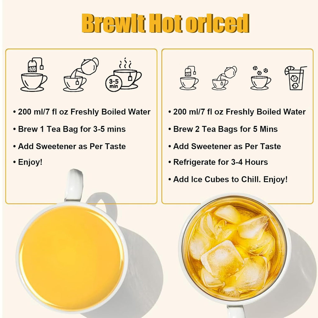 Premium Turmeric, Ginger, Cinnamon Blend Tea Bags, 100% Natural & No Additives & Caffeine Free. (1BOX)