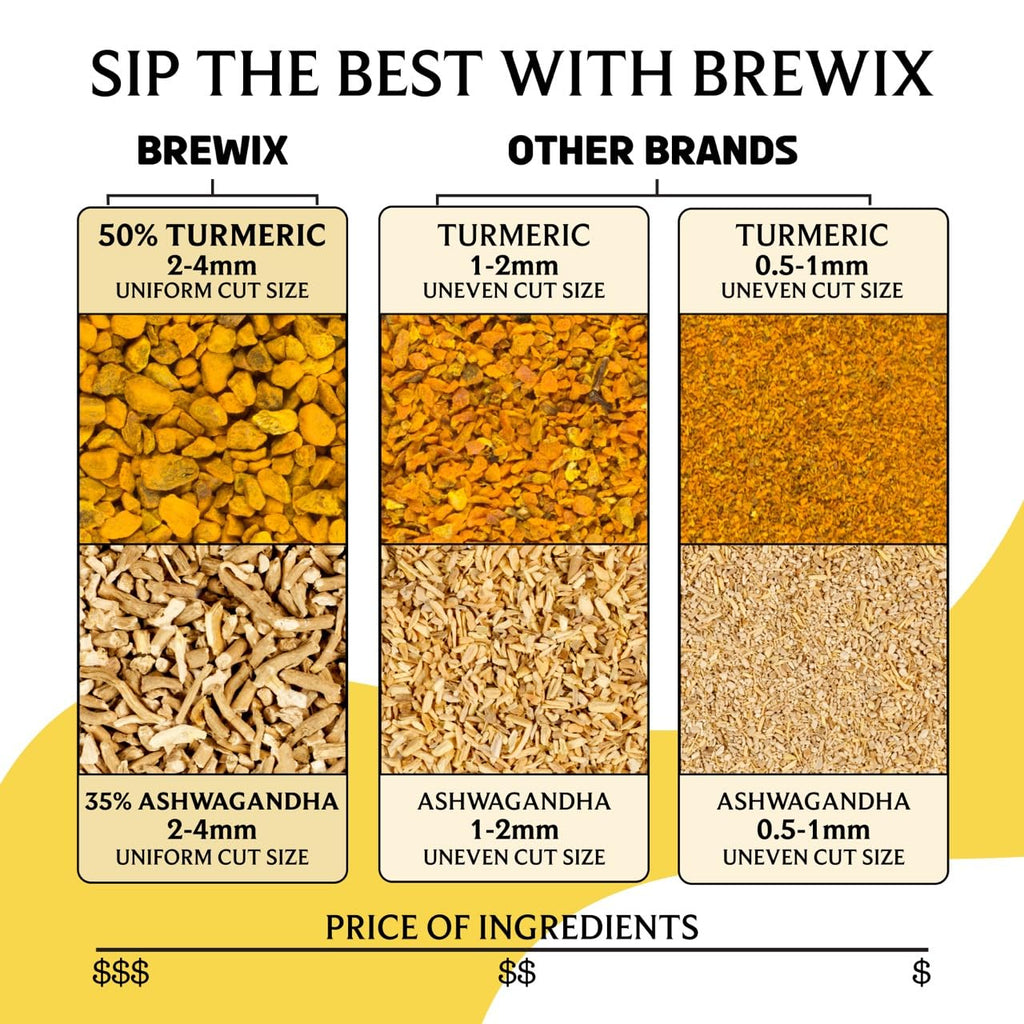 BREWIX, Turmeric Ashwagandha Herbal Tea Bags (20 Pyramid Tea Bags) Real Ingredients From India, Caffeine Free & Naturally Gluten Free | 100% Pure Herbal Blend Packed in Resealable Ziplock Pouch