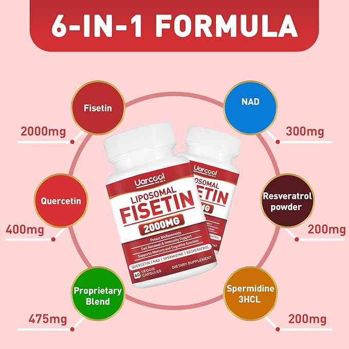 Fisetin Supplement 2000mg for Healthy Aging and Longevity, Skin Health, Brain - Soy Free, Vegetarian - 60 Softgels