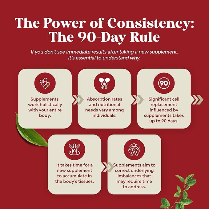 Chia Seed Oil Extract Capsules - Plant Based Omega 3 6 9 Supplement and Daily Fiber Capsules for Digestive Support Immunity and Heart Health - Omega 3 Fatty Acids Supplement for Men and Women - 120ct