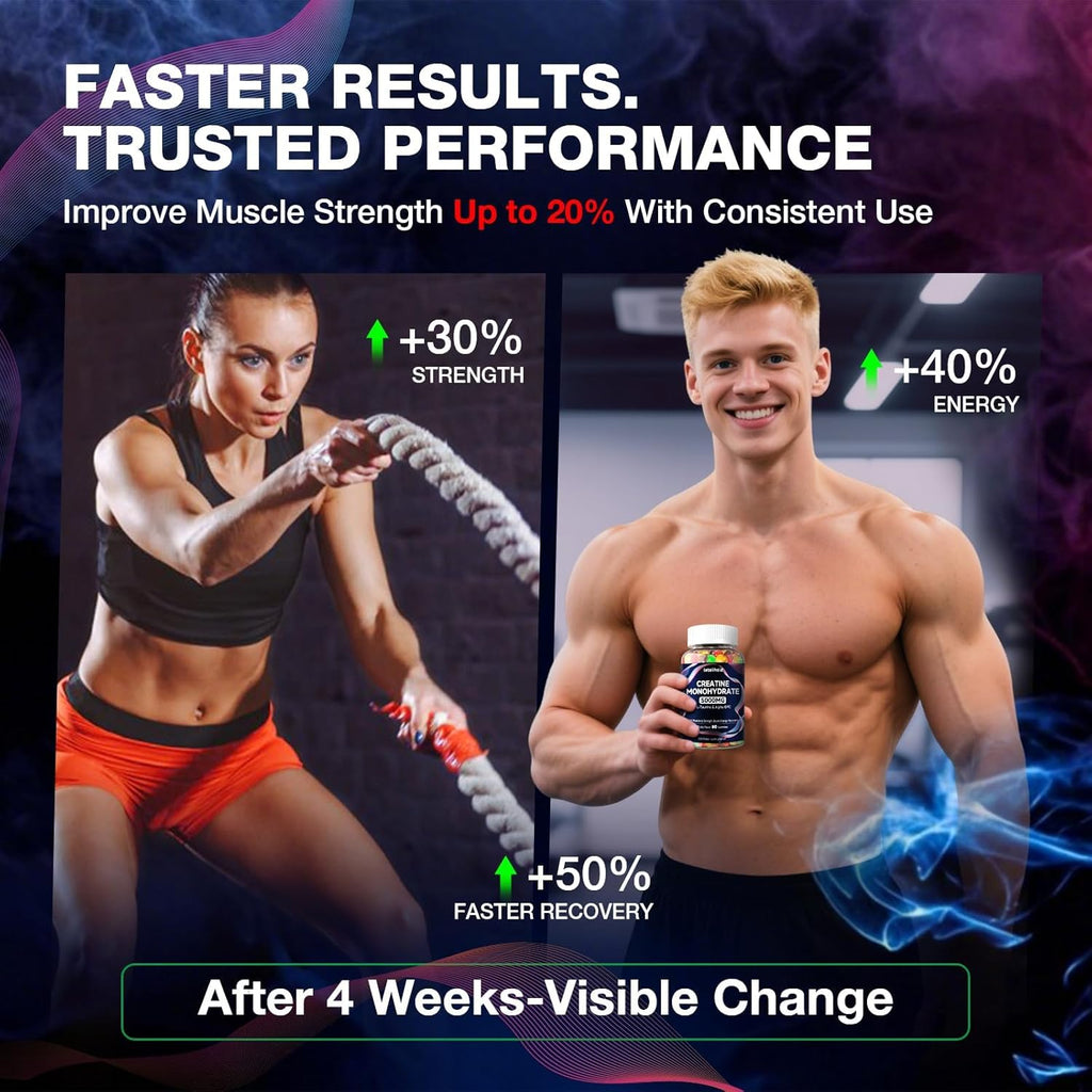 Creatine Monohydrate Gummies 5g for Women & Men - Creatine Gummies for Women Pre Workout Chewables with L-Taurine & Alpha GPC, Sugar-Free Muscle Builder, Energy Boost, Vegan Non-GMO (160 Count)