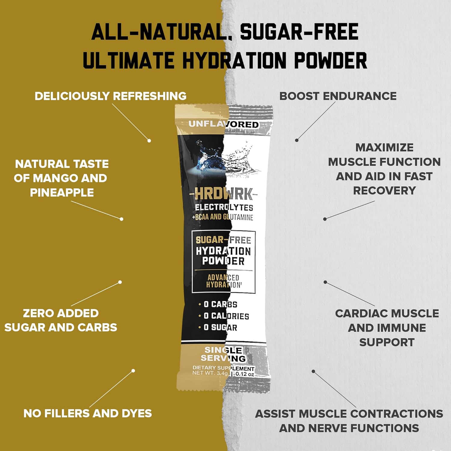 HRDWRK Electrolytes Powder Packets with Magnesium, Potassium Sodium, Keto Hydration Packets - BCAA Electrolyte Powder Packets with Glutamine, 30 Electrolytes Powder Packets Sugar Free (Unflavored)