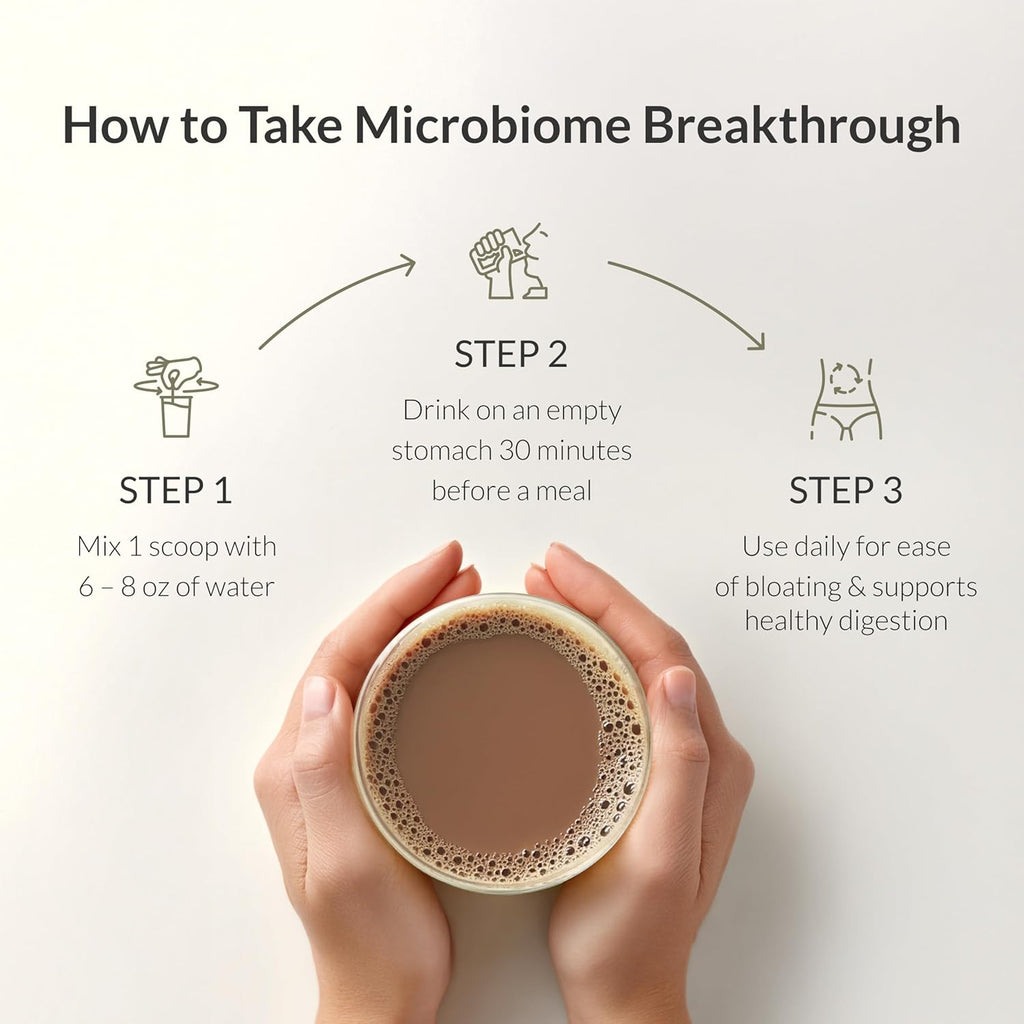 Microbiome Breakthrough Repair Powder - Chocolate Flavor - Has Lactobacillus Strains, Bone Broth & Collagen - Source of L-Glutamine - Gas & Bloating Relief - Improves Gut Health - 30 Servings - 150g
