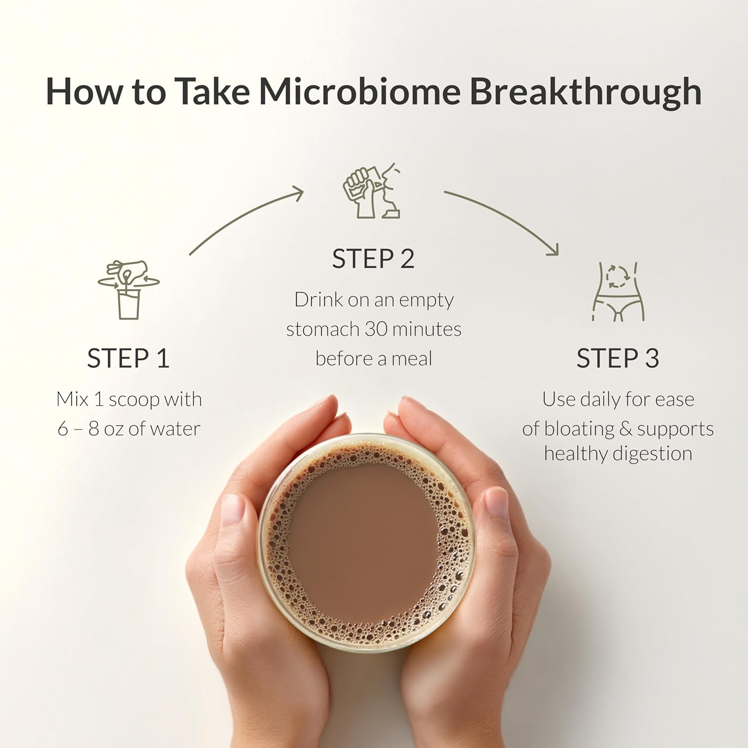 Microbiome Breakthrough Repair Powder - Chocolate Flavor - Has Lactobacillus Strains, Bone Broth & Collagen - Source of L-Glutamine - Gas & Bloating Relief - Improves Gut Health - 30 Servings - 150g