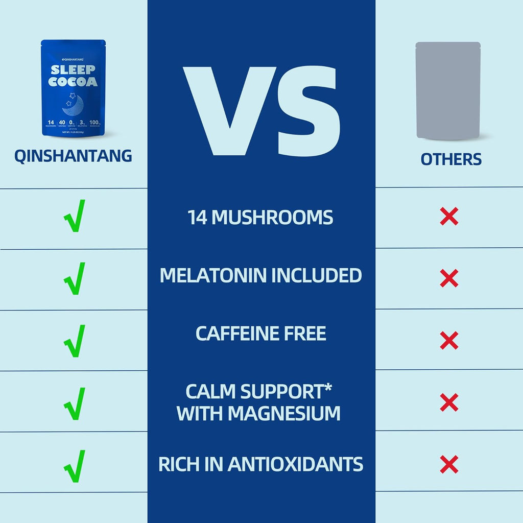 Mushroom Hot Cocoa for Sleep, 40 Servings, Mushroom Hot Chocolate Powder, 14 Mushroom Blend with Magnesium Glycinate, Melatonin, L-Theanine, GABA | Relaxation Calm Aid | Vegan, Keto-Friendly, Gluten-Free