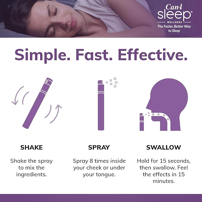 Fast-Acting Sleep Spray with Melatonin, GABA & 5-HTP - Natural Oral Sleep Aid to Fall Asleep Quickly & Wake Refreshed - Can-i Sleep Supplement for Adults - 30 Servings