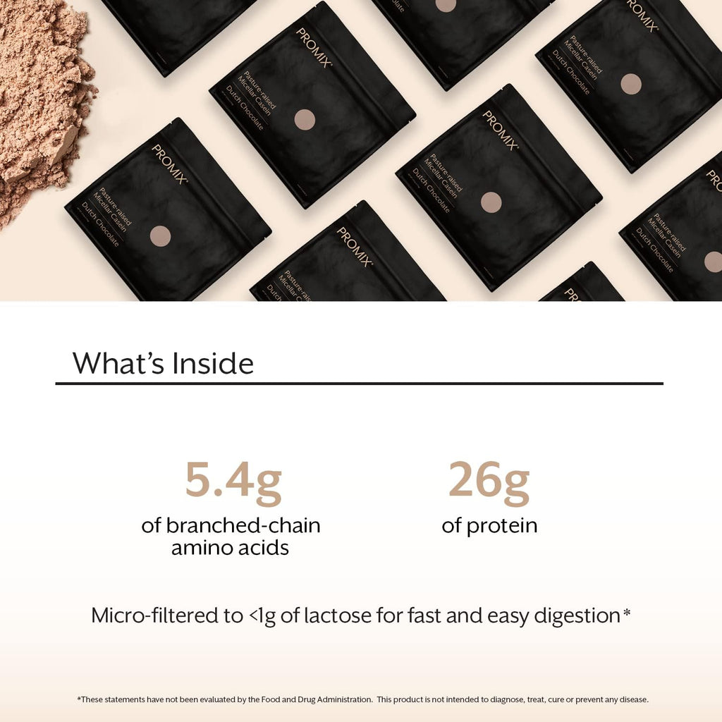 ProMix Nutrition Casein Protein Powder - Grass-Fed, Pasture Raised, Slow Release 25g Micellar Casein - 5.4g BCAAs Gluten Free, Sugar Free, Soy Free - Chocolate, 5lb