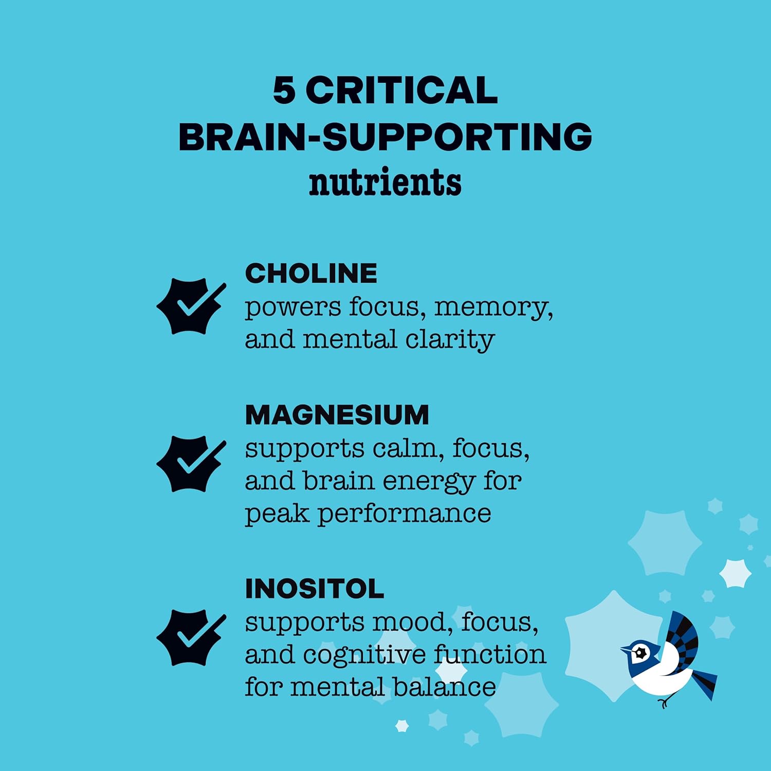 Best Nest Wellness Mama Bird Mineral Complex - Brain Health Support Multivitamin - Aids Bone Development for Mother & Baby - Drink Supplement with Choline & Magnesium - Lemon-Lime, 285 g (30 Servings)