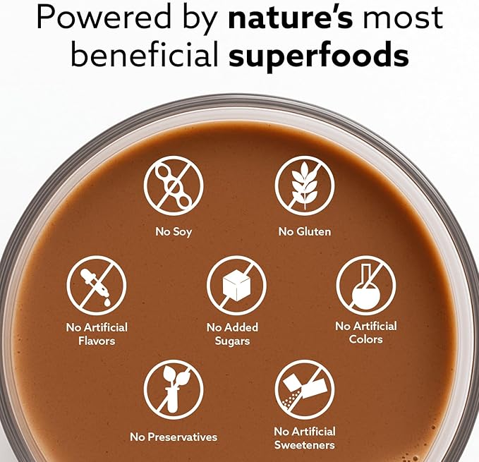 INVIGOR8 Superfood Grass Fed Whey Protein Isolate Shake Chocolate Brownie Gluten-Free and Non GMO Meal Replacement with Probiotics and Omega 3 (645g)