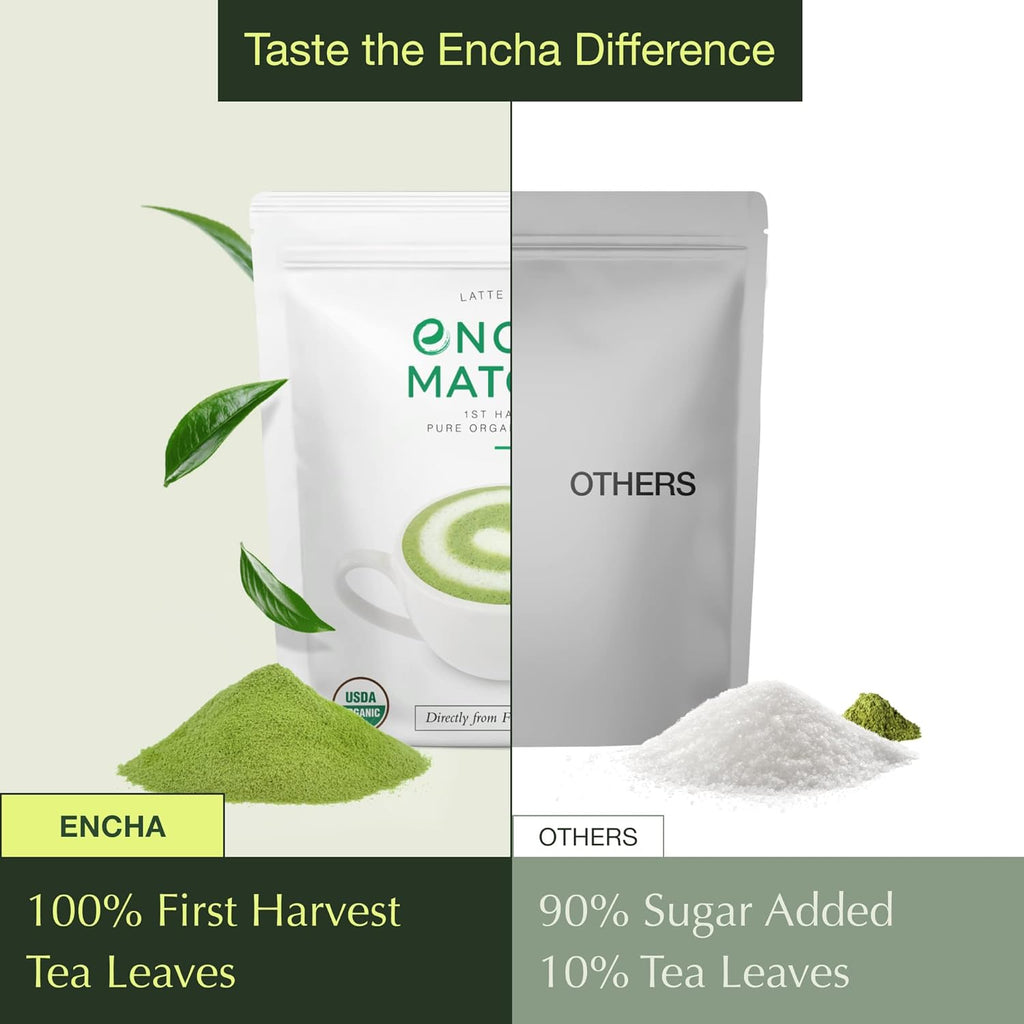 Encha Latte Grade Matcha Powder - First Harvest Organic Unsweetened Matcha Green Tea, From Uji, Japan (60g/2.12 Ounce) Premium Powder for matcha latte, smoothie | Caffeine, L-Theanine