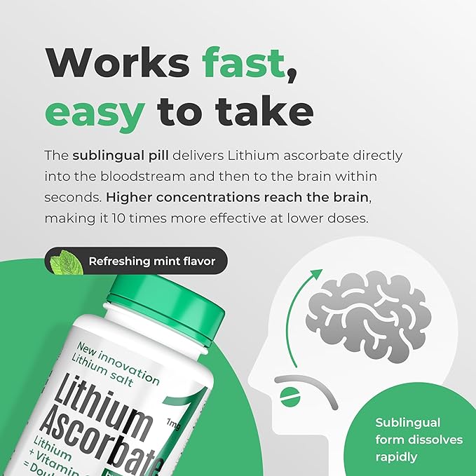 Lithium Ascorbate 1mg – Safe Alternative to Lithium Orotate – Microdose Lithium Supplement for Mood, Focus & Calm – Vitamin C Support – 60 Tablets – Made in USA