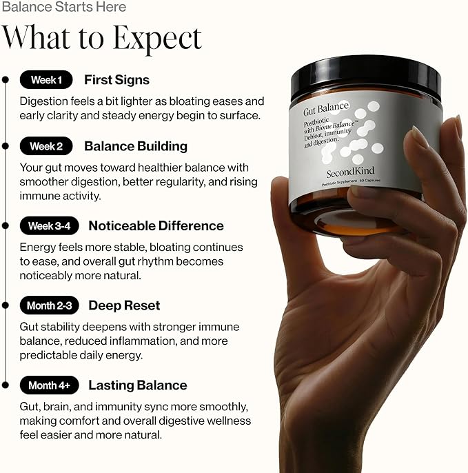 SecondKind Gut Balance – Postbiotic Supplement for Bloating Relief, Digestive Comfort, Immune Health & Microbiome Support – With BiomeBalance™ – Non-GMO Gut Health Formula – | Made in US | 60 Capsules