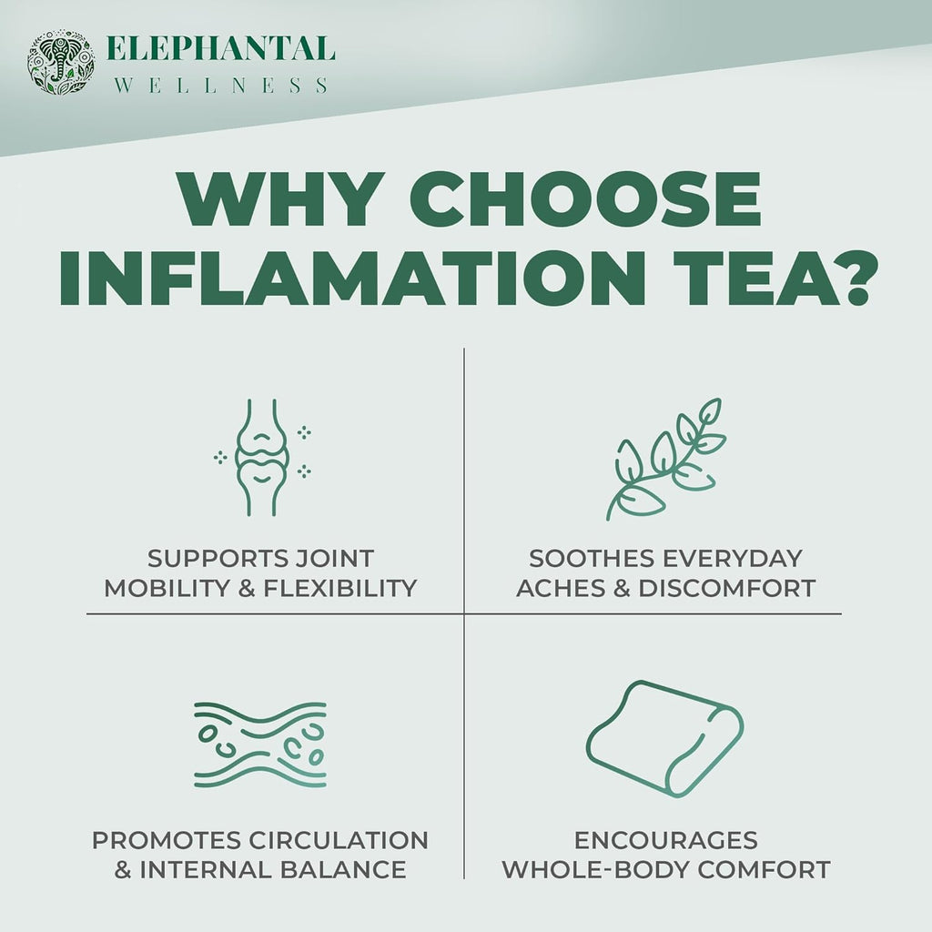 Elephantal Wellness Premium Inflammation Herbal Tea | Comfort & Mobility Blend with Turmeric, Boswellia, White Willow Bark & Ginger | Handmade, Non-GMO, Caffeine-Free Loose Leaf, 2oz, 20 Servings