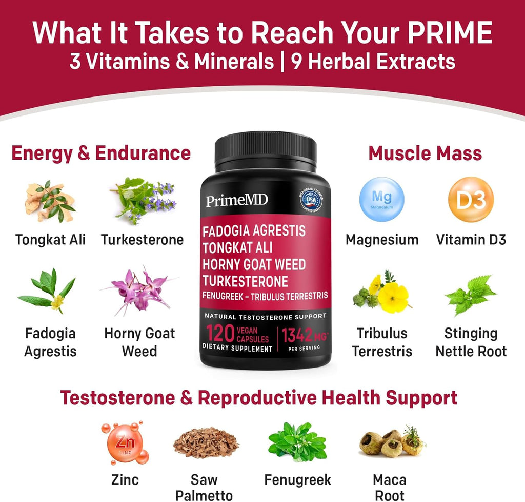 12-in-1 Fadogia Agrestis and Tongkat Ali for Men - Testosterone Supplement for Men with Turkesterone - Men's Health Supplement For Overall Well-being with 1342mg Per Serving (120 capsules) (Pack of 1)