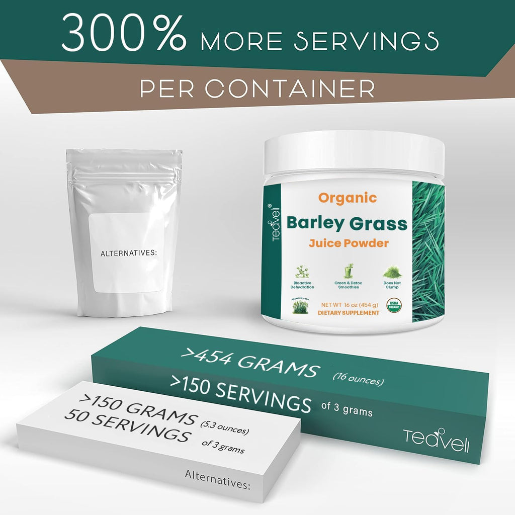 Organic Barley Grass Juice Powder- Grown and Harvested in The Fertile Utah Soil - 16 Ounces (454 Grams)