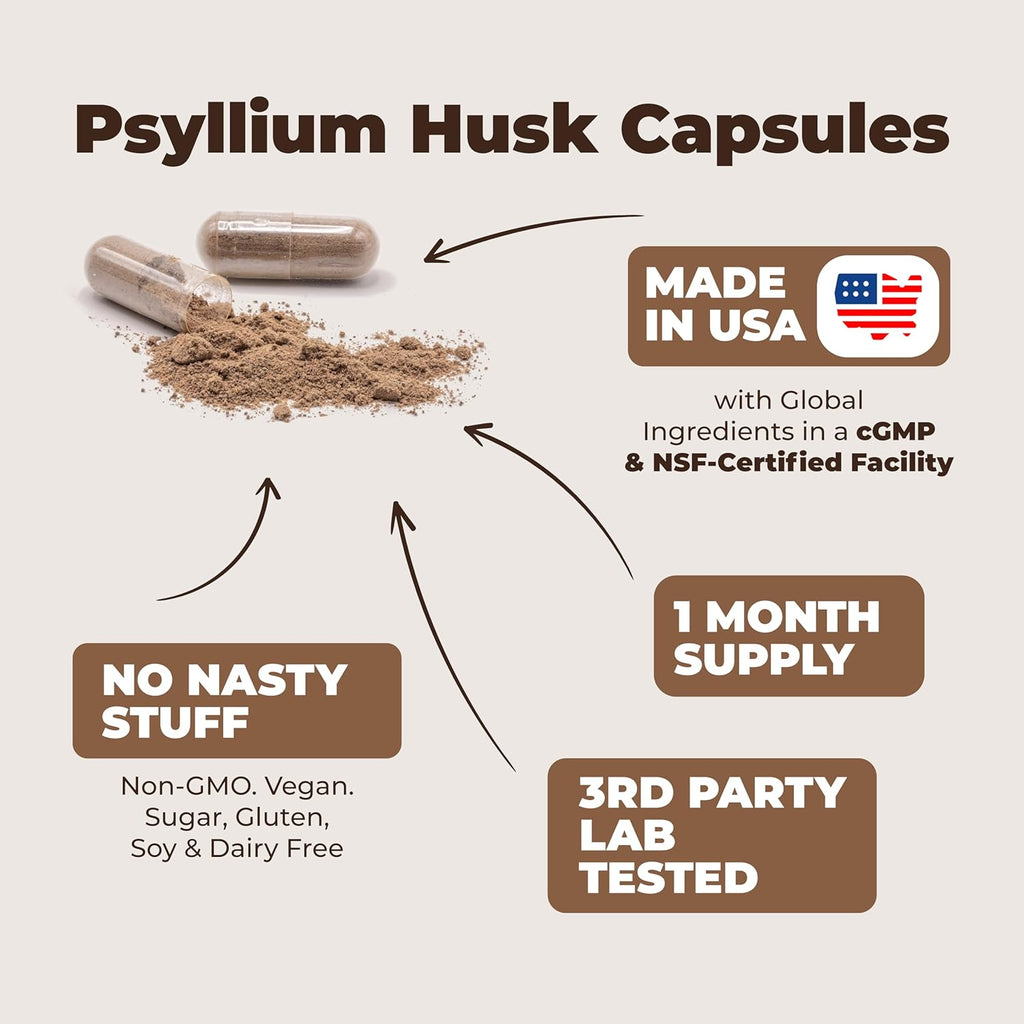 Psyllium Husk Powder Capsules. Fiber Supplement for Digestive, Colon & Gut Health - Dietary Fiber Pills with Ginger Root to Help Keep You Regular. Antioxidant Support. Vegan, Non-GMO. 60 Capsules