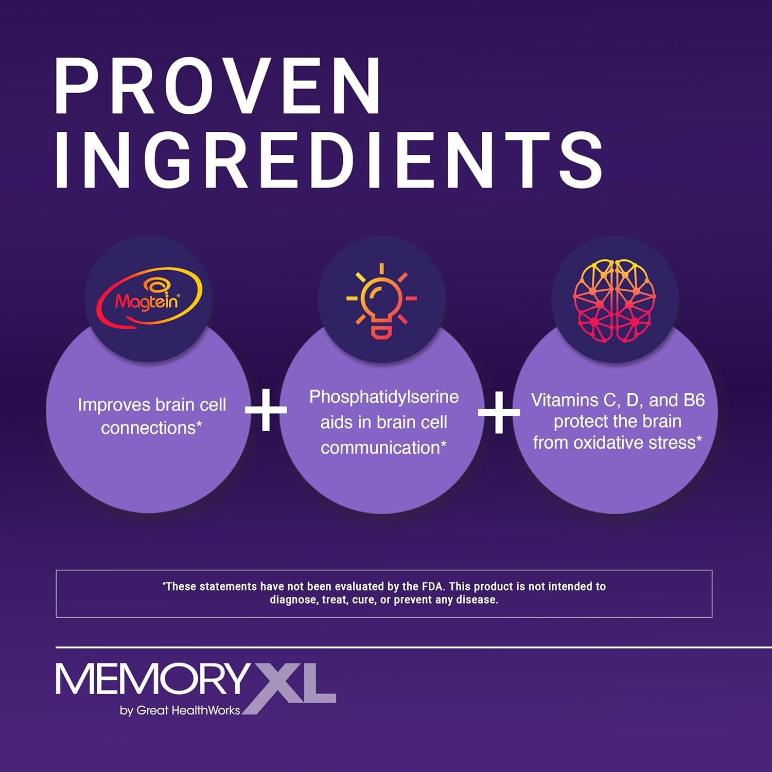 MemoryXL, Magnesium L-Threonate: Brain Supplement for Memory & Focus; Magtein®, Phosphatidylserine, Vitamin Mix. Improves Memory Focus Attention Learning & Logic. 0 Sugar, 0 Cal, 30pk Unflavored