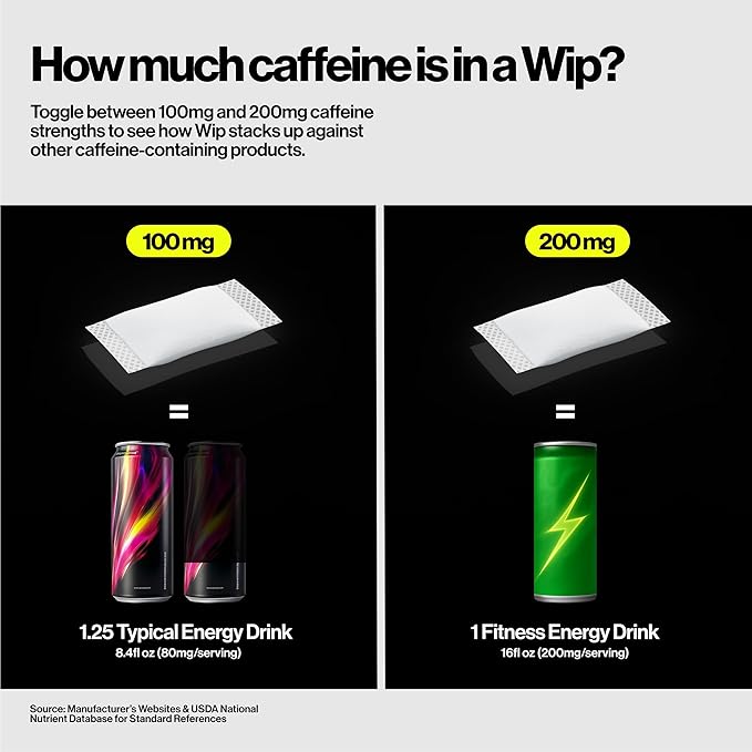 Wip Energy Pouches | 100mg Natural Caffeine | Vitamins and Minerals | Strawberry Kiwi | 15 Pouches Per Can | 1 Can