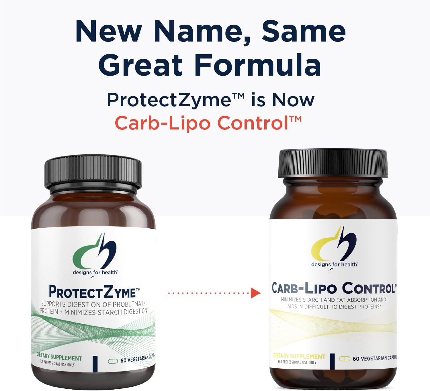Designs for Health Carb-Lipo Control (ProtectZyme) - Digestive Enzyme to Help Minimize Fat + Starch Absorption and The Digestion of Gluten, Casein - Supports Healthy Body Composition (60 Capsules)