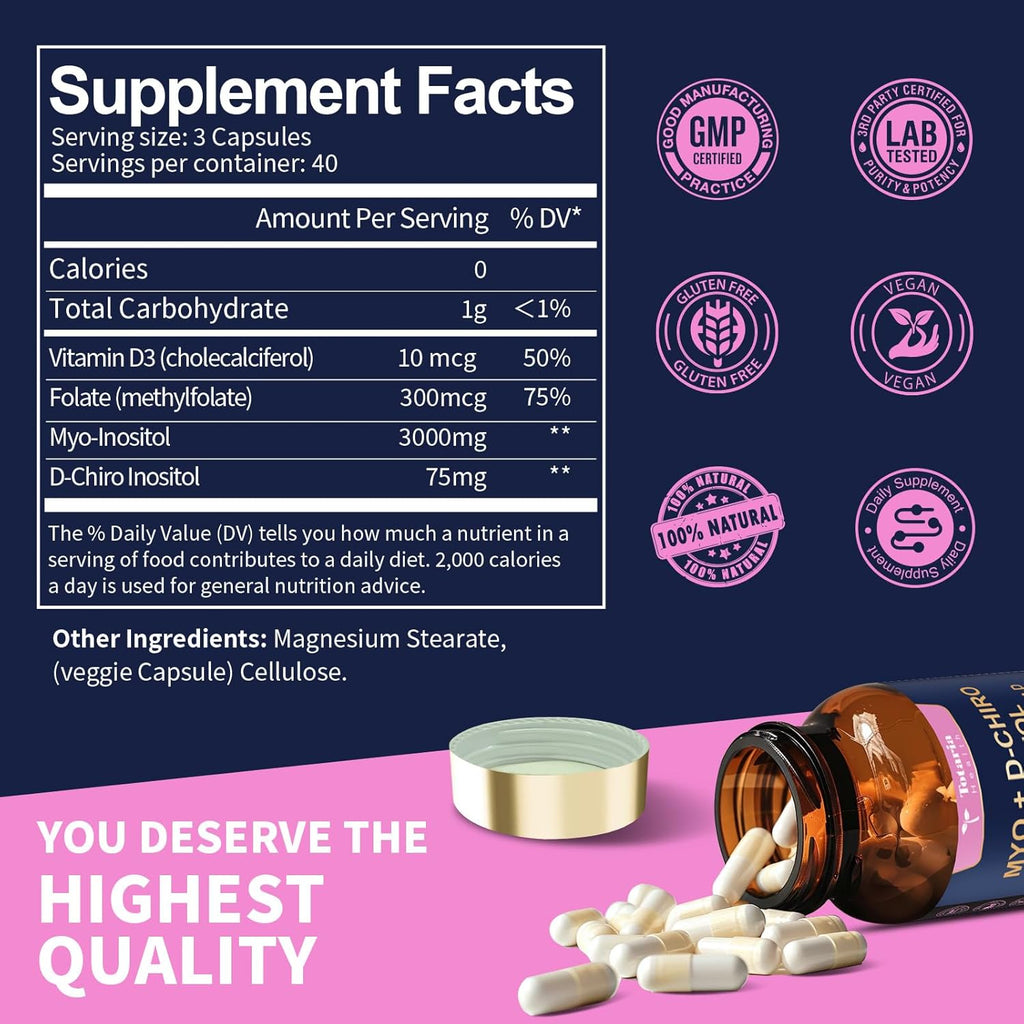 Myo-Inositol & D-Chiro Inositol Supplement Capules 3075mg, Plus Multivitamin Vitamin D3, Folate, Ideal 40:1 Ratio - Hormonal Balance for Women & Ovarian* Support | Vegan, Non GMO - 120 Caps