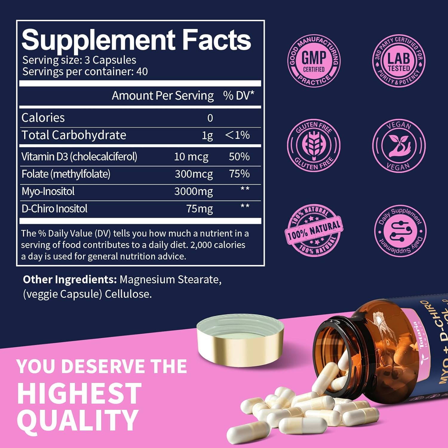 Inositol Supplement for Women with Vitamin D3, Folate, 40:1 Ratio Myo-Inositol & D-Chiro Inositol Complex, (Vitamin B8) Inositol Capsules, Pack of 2