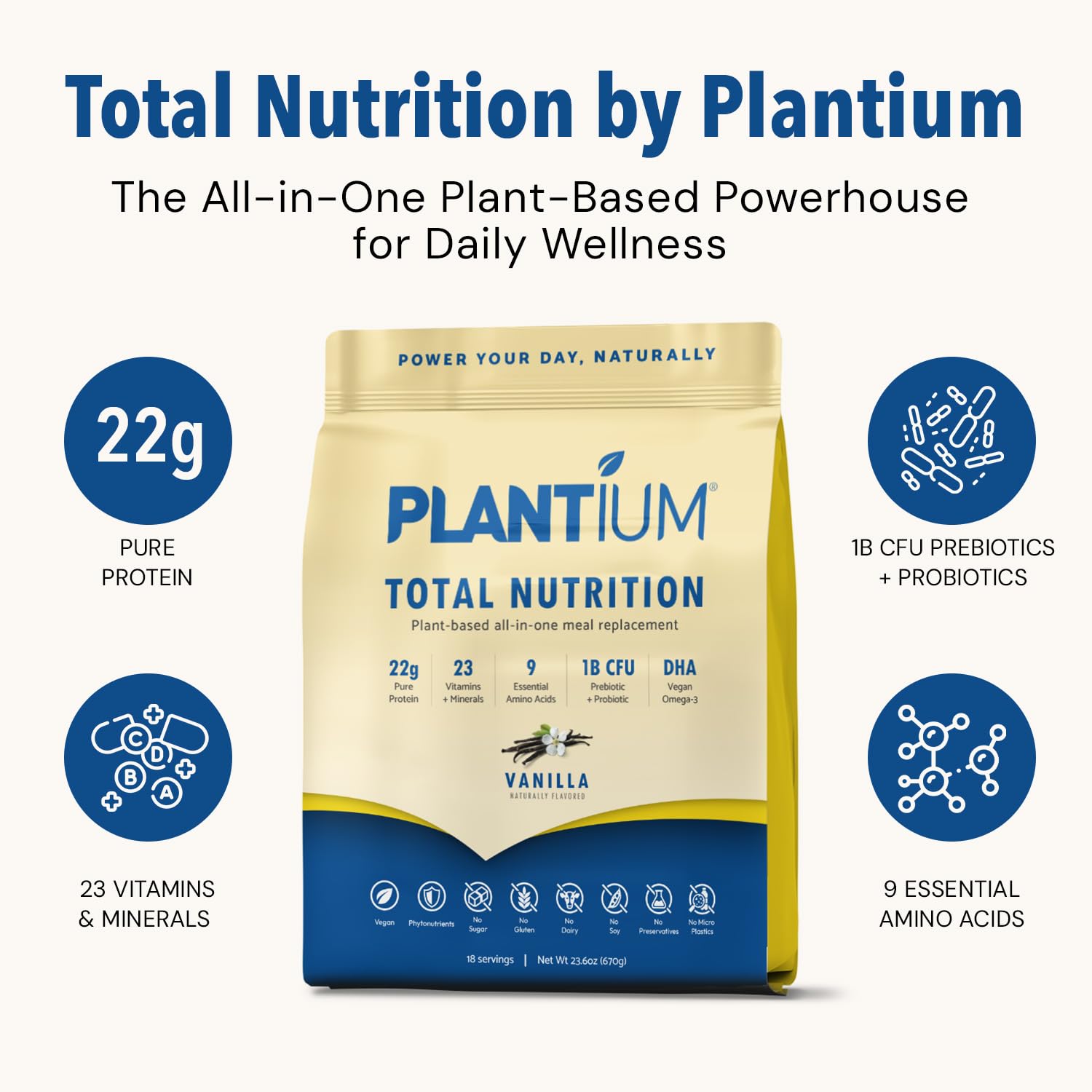 Plantium Total Nutrition, Premium All-in-One Meal Replacement Shake, Plant-Based Protein Powder with Vitamins, Minerals & Probiotics, 22g Protein per Serving, Vanilla