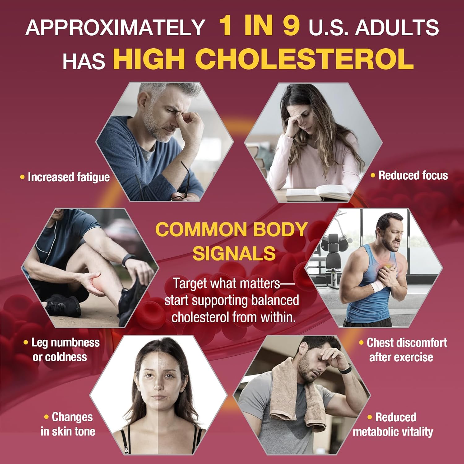 Liposomal Red Yeast Rice 1200mg with CoQ10 & Astaxanthin – Extra Strength Cholesterol, Cardiovascular & Metabolic Support – High Absorption – Citrinin-Free, 120 Softgels (2 Bottle)