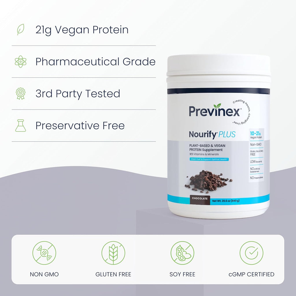 Nourify Plus Plant-Based Protein Shake - All Natural Vegan Protein Powder, High Protein & Low Sugar, Gluten Free, Soy Free & Dairy Free, Chocolate Protein Powder (29.3 oz)
