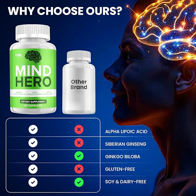 Vitamoon (5 Pack) Mind Hero Supplement Capsules – MindHero Nootropics Pills, Function Support and Reviews, 300 Capsules