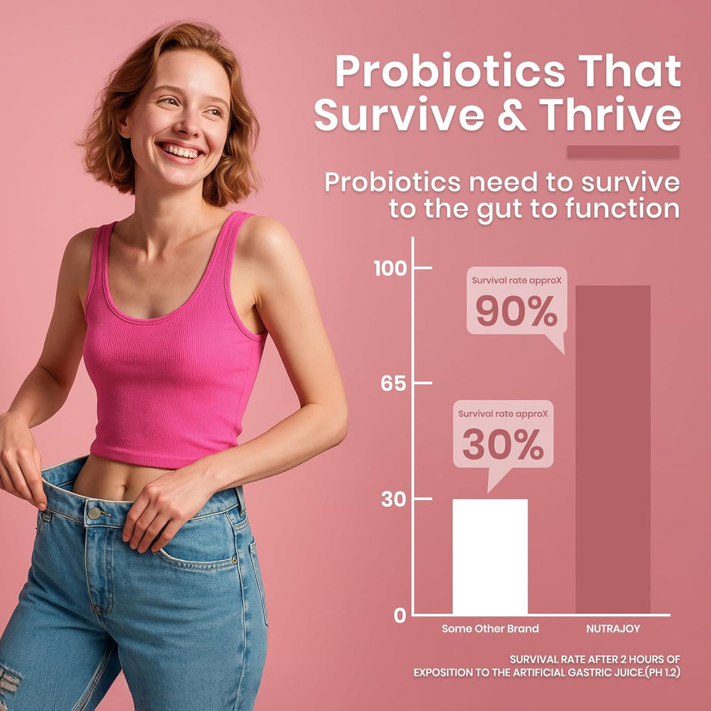 Happy Cleaner Gut Health Superfoods Probiotic Powder for Women, Watermelon Flavor, with Prebiotic & Probiotic, Organic Fiber, Immune Health, Natural Antioxidant, 30 Servings